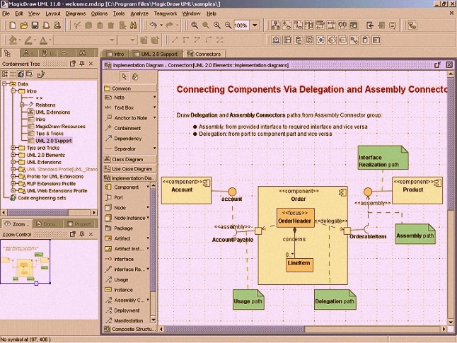 MagicDraw UML MagicDraw UML