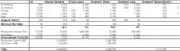 Manufacturer Of Printing Inks Manufacturer Of Printing Inks img2