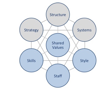 Market Analysis And Marketing Plan For British Airways img1