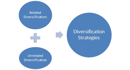 Marketing Plan Of EE img5