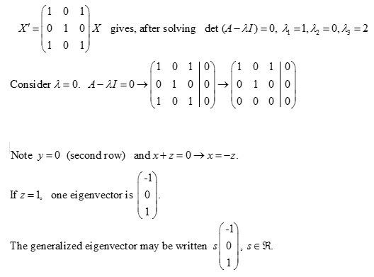 Eigenvectors Example