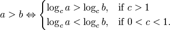 Logarithms of inequalities