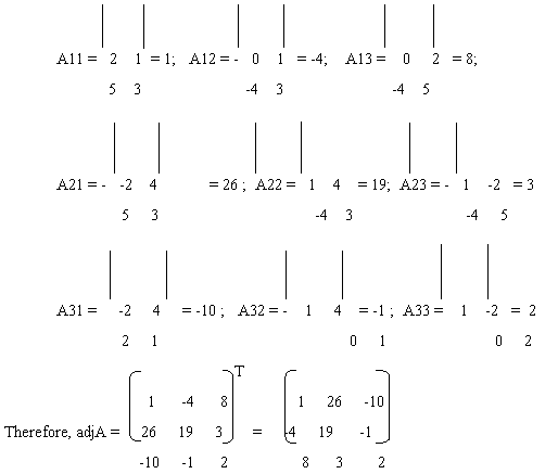adjoint and inverse of a matrix