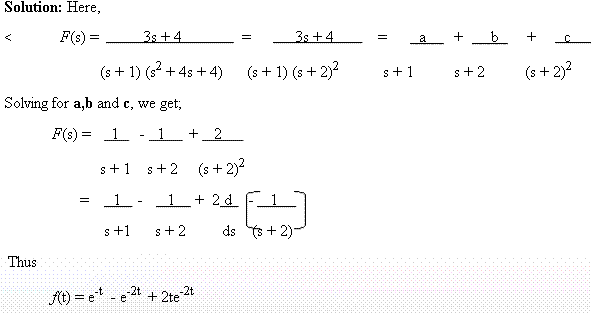 integration of rational functions