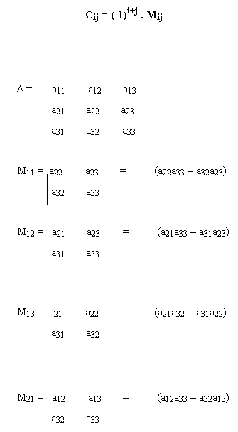 introduction to determinants