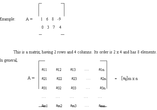 introduction to matrices