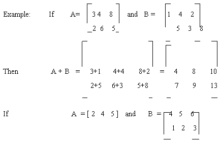 operations on matrices