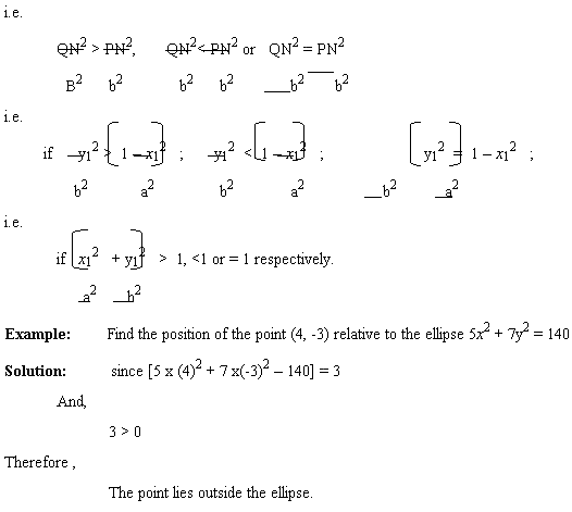 position of a point with respect to an ellipse