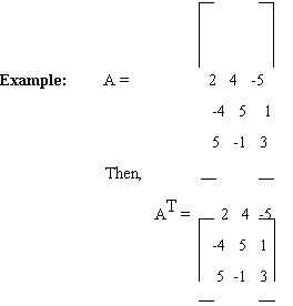 skew symmetric matrix