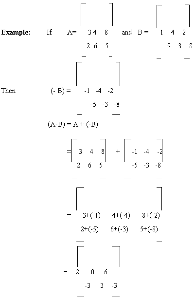 Subtraction of matrices