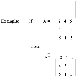 symmetric matrix