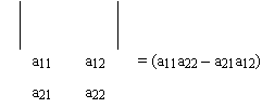 value of determinant