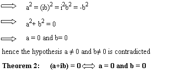 properties of complex number