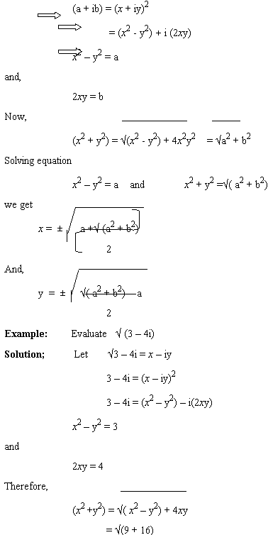 square roots of a complex number