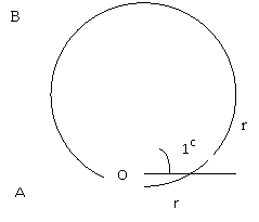 radian measure