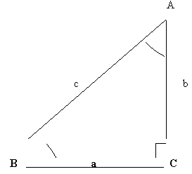 trigonometry