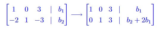 MATH1115 Algebra Solution Image 11