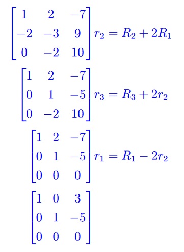 MATH1115 Algebra Solution Image 2