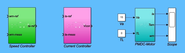 MATLAB Simulink PMDC Module in a Cascade Control System