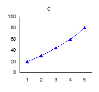 aggregate supply