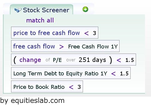 Miller Value Part C img1