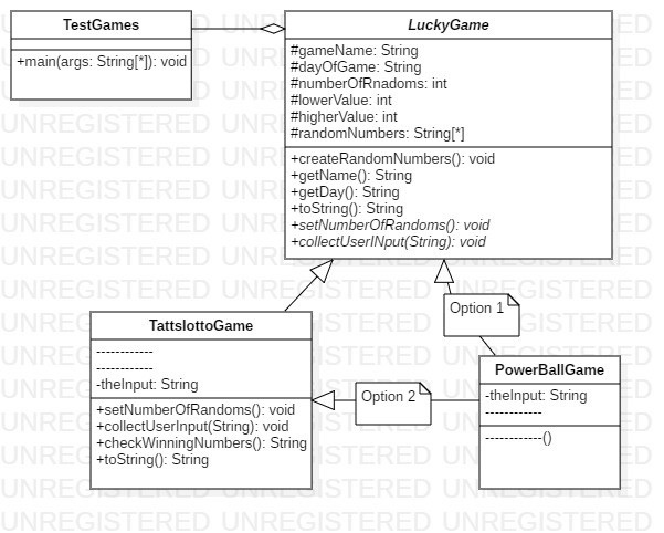 MITS4002 Object Oriented Software Development Programming Project