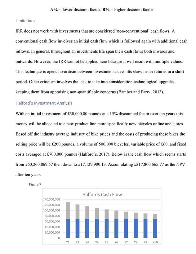 MOD004051 A financial Analysis of Halford Image 11