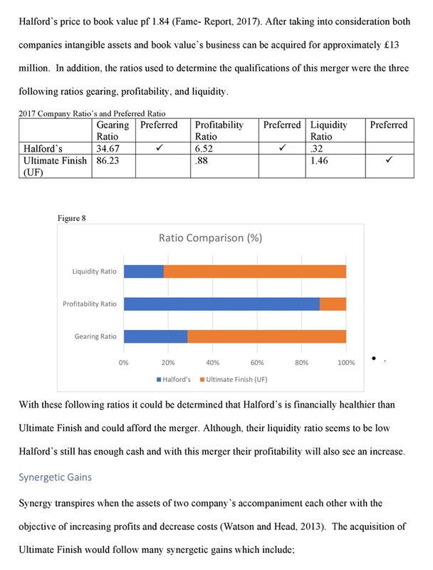 MOD004051 A financial Analysis of Halford Image 16