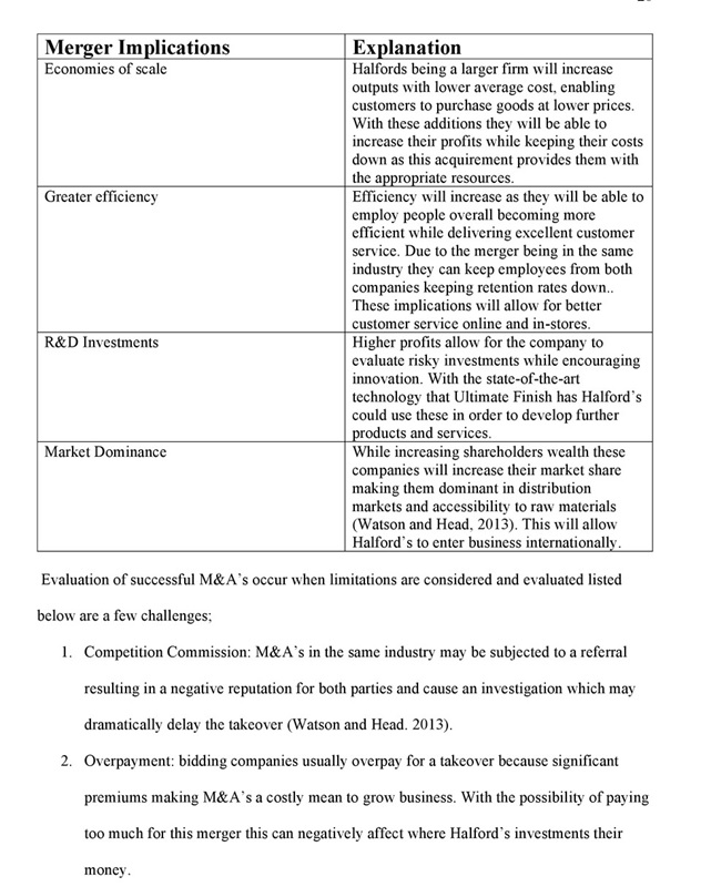 MOD004051 A financial Analysis of Halford Image 18