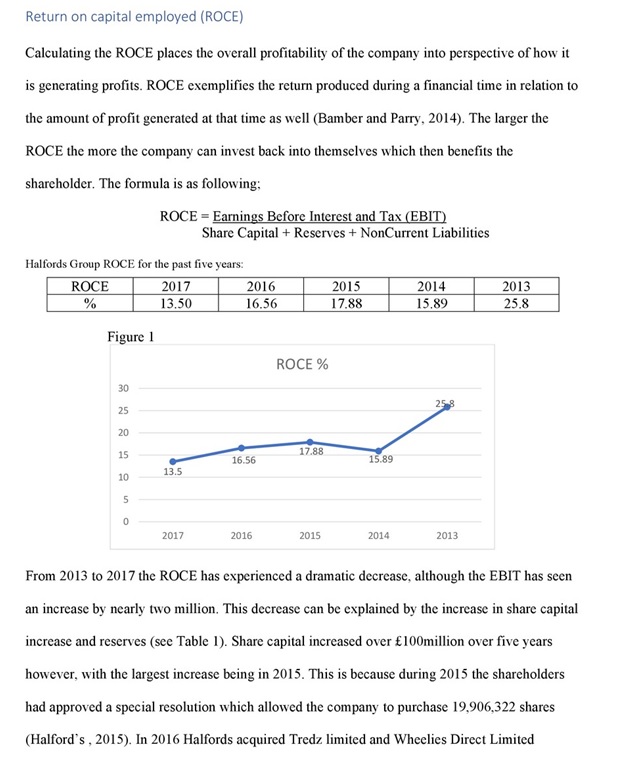 MOD004051 A financial Analysis of Halford Image 3