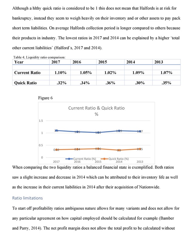 MOD004051 A financial Analysis of Halford Image 8