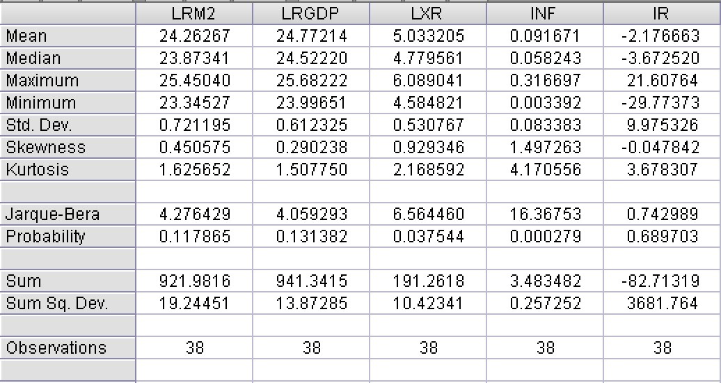 money demand sample assignment image 4