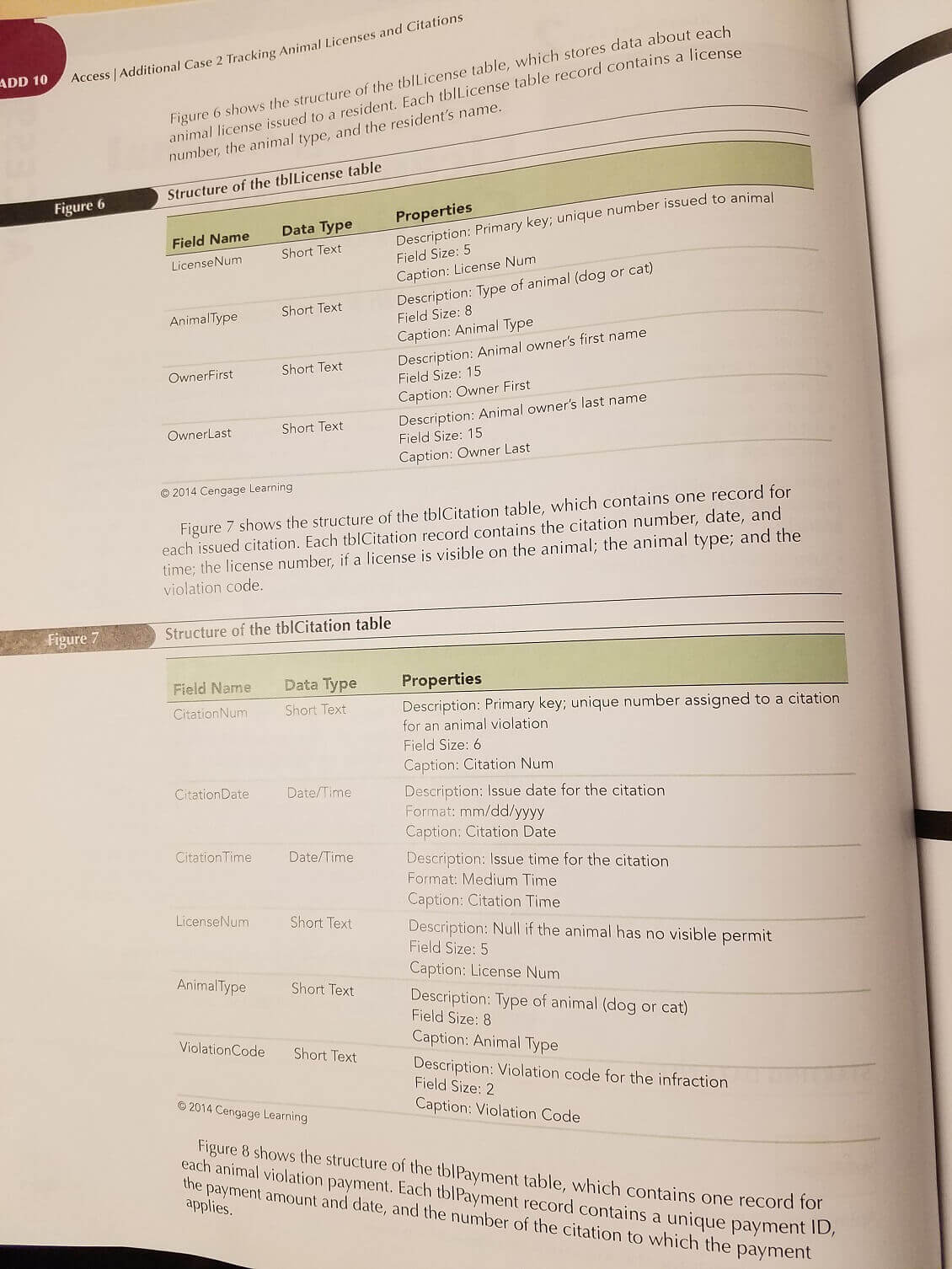 MS Access Sample Assignment part2