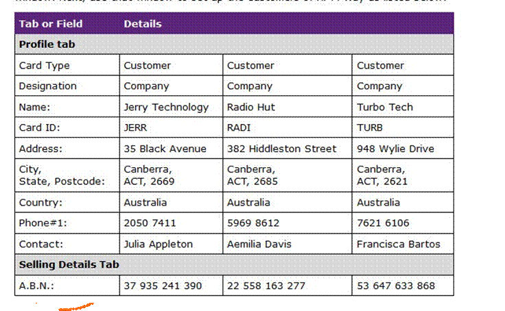 MYOB Assignment Help Sample Online