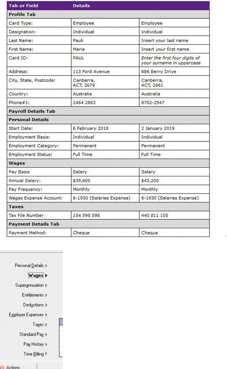 MYOB Assignment Help Sample Online