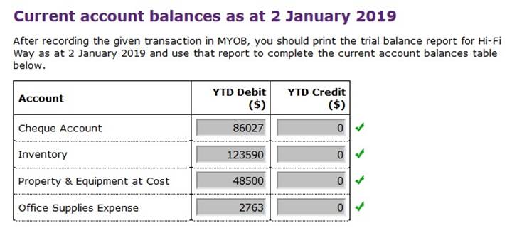 MYOB Assignment Help Sample Online