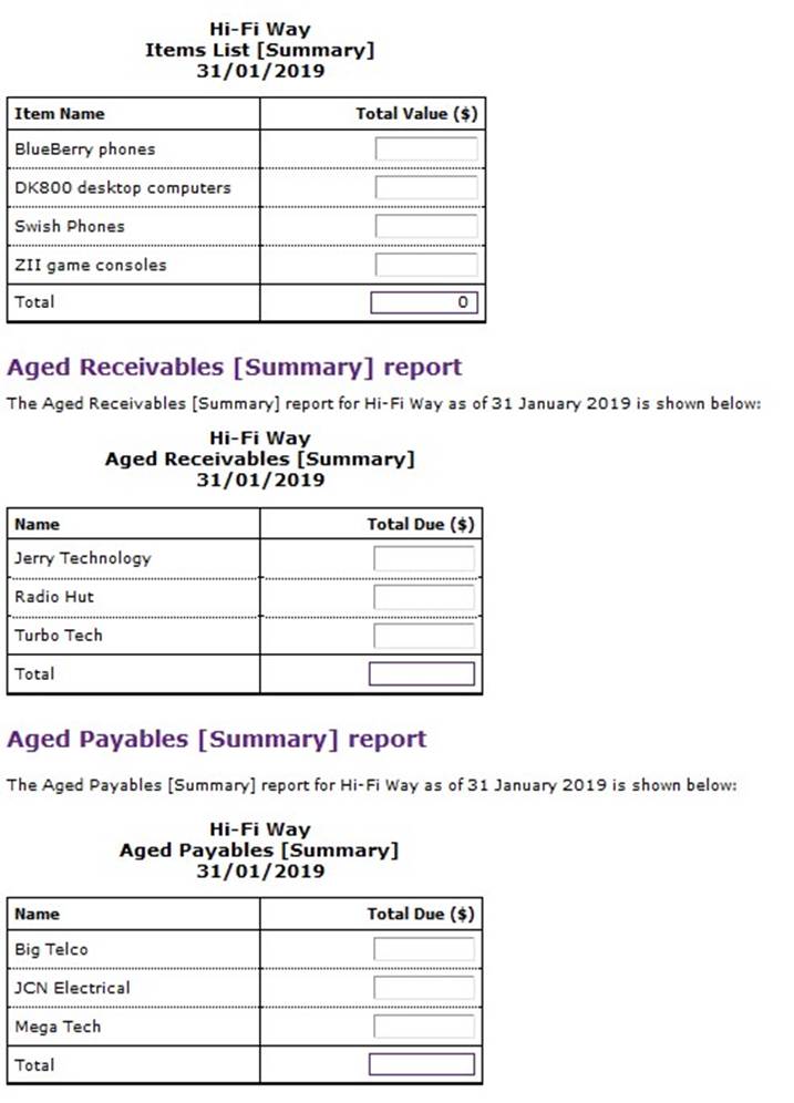 MYOB Assignment Help Sample Online