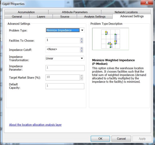 Network Analysis img19 Network Analysis img19