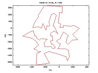 Matlab Programming Help