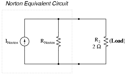 Norton theorem