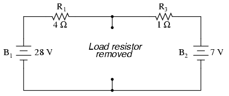 Norton theorem