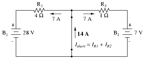 Norton theorem