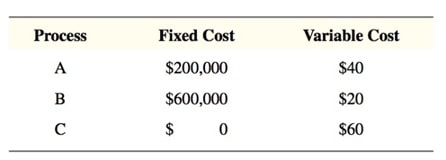 Nursing Assignment With Solution img1