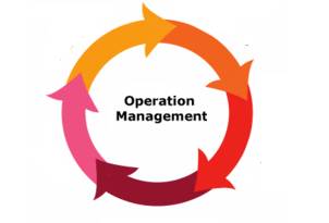 operation management homework help
