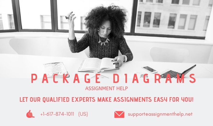UML Package Diagrams Assignment Help