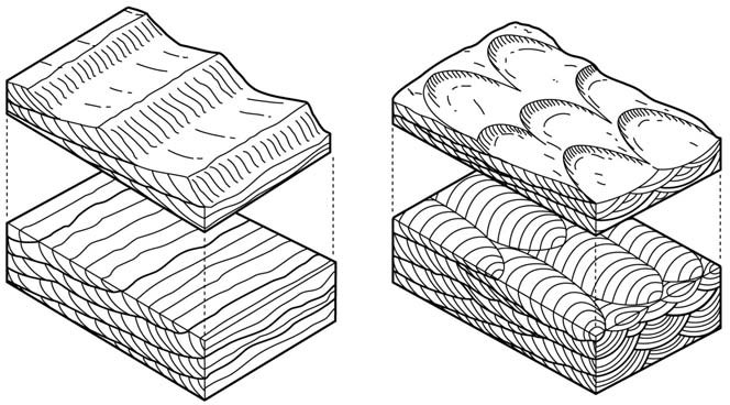 Petroleum Geoscience Model 11 Image 2