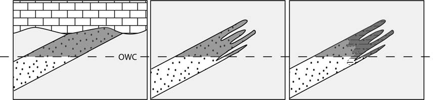 Petroleum Geoscience Model 11 Image 4