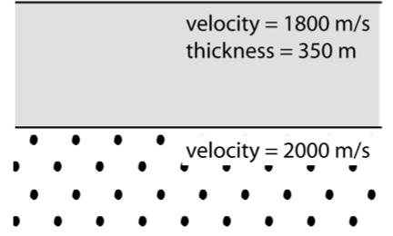 Petroleum Geoscience Model 11 Image 6