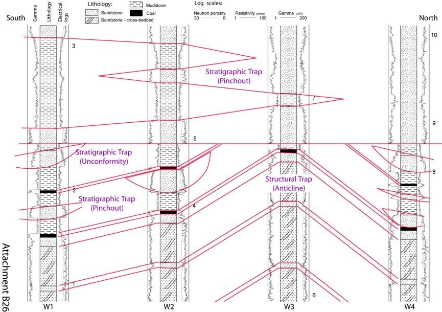 Petroleum Geoscience Model 11 Image 9