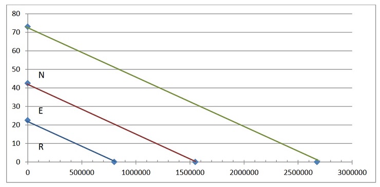 Petroleum Geoscience Module Exam Image 4